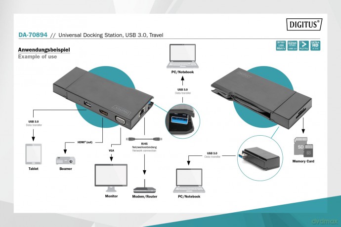 Stacja dokująca USB 3.0 Typ A, 7-portów, 4K 30Hz, HDMI, VGA, 2x USB 3.0, SD microSD, RJ45