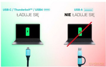 Stacja dokująca USB 3.0/USB-C/Thunderbolt 3x Display Metal Nano Dock LAN +Power Delivery 100W