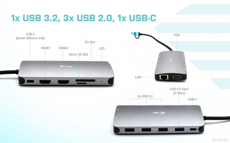 Stacja dokująca USB 3.0/USB-C/Thunderbolt 3x Display Metal Nano Dock LAN +Power Delivery 100W