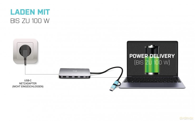 Stacja dokująca USB 3.0/USB-C/Thunderbolt 3x Display Metal Nano Dock LAN +Power Delivery 100W