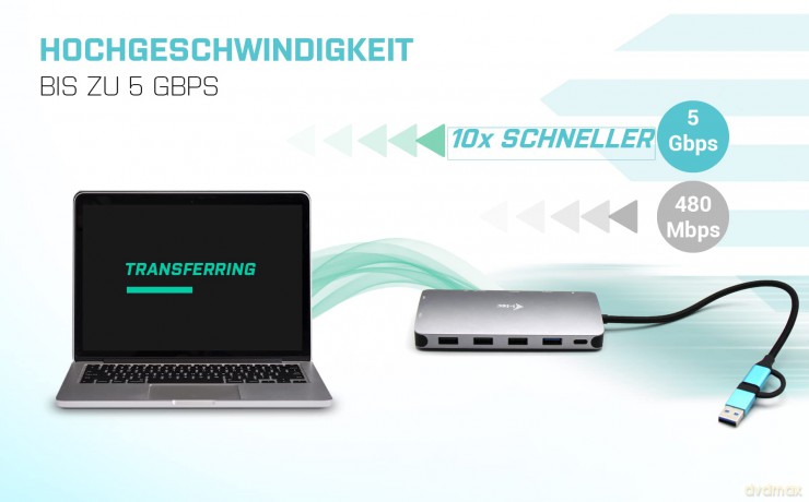 Stacja dokująca USB 3.0/USB-C/Thunderbolt 3x Display Metal Nano Dock LAN +Power Delivery 100W