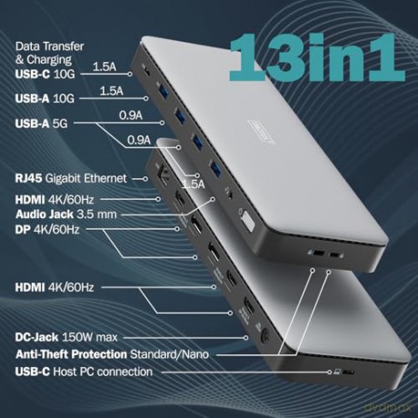Stacja dokująca USB Typ C 13-portów 3x HDMI 2x DisplayPort 4K/60Hz DC-Jack 150W