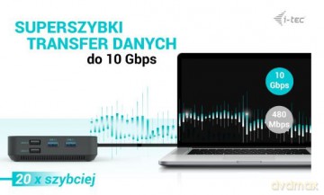 Stacja dokująca USB-C HDMI Dual DP Docking Station Power Delivery 100 W