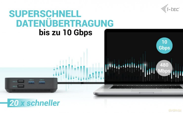 Stacja dokująca USB-C HDMI Dual DP Docking Station Power Delivery 100 W