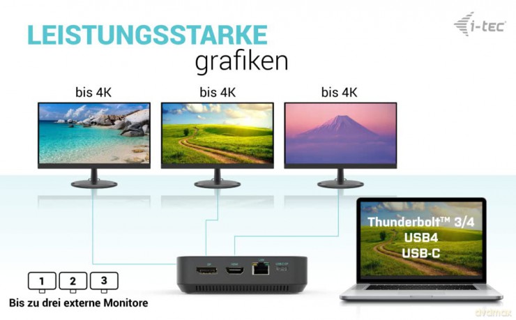 Stacja dokująca USB-C HDMI Dual DP Docking Station Power Delivery 100 W + i-tec Universal Charger 100 W