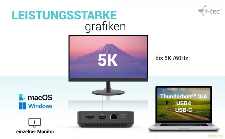 Stacja dokująca USB-C HDMI Dual DP Docking Station Power Delivery 100 W + i-tec Universal Charger 100 W