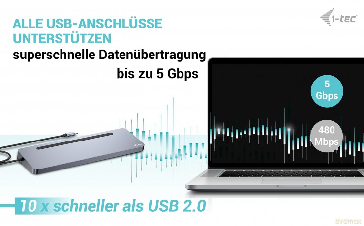 Stacja dokująca USB-C Metal Ergonomic 4K 3x Display Docking Station PD 100W
