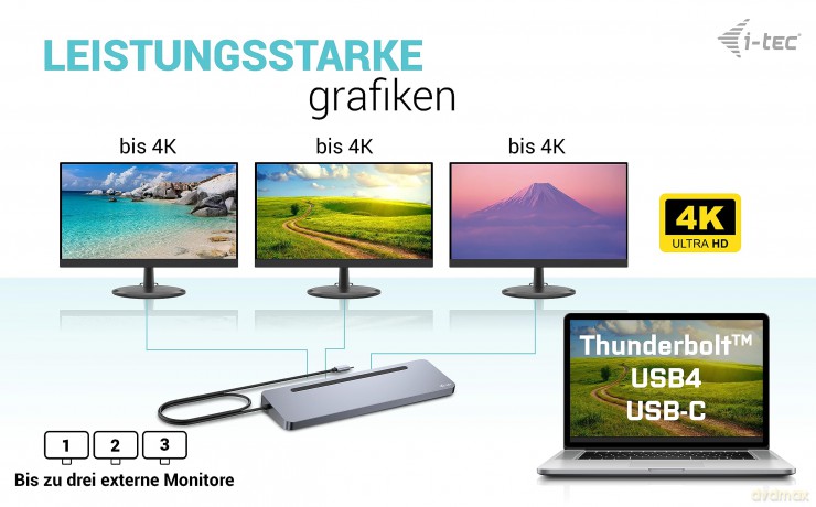 Stacja dokująca USB-C Metal Ergonomic 4K 3x Display Docking Station PD 100W
