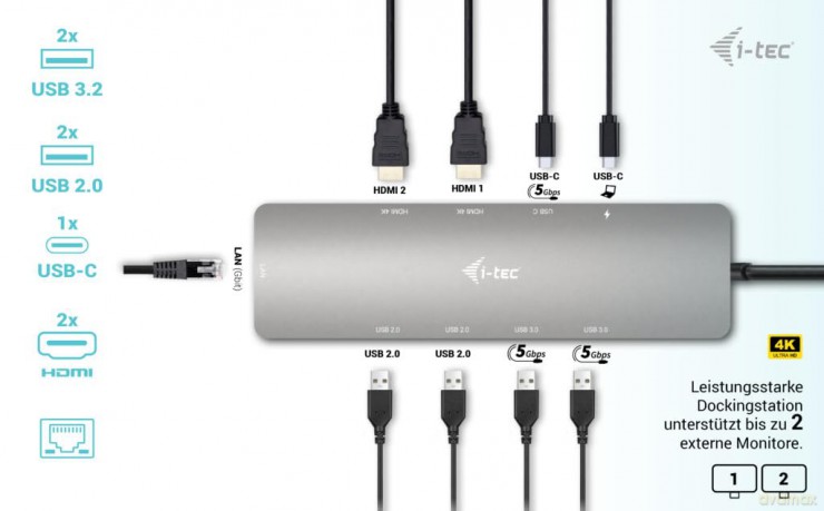 Stacja dokująca USB-C Metal Nano 2x HDMI Display + Power Delivery 100W