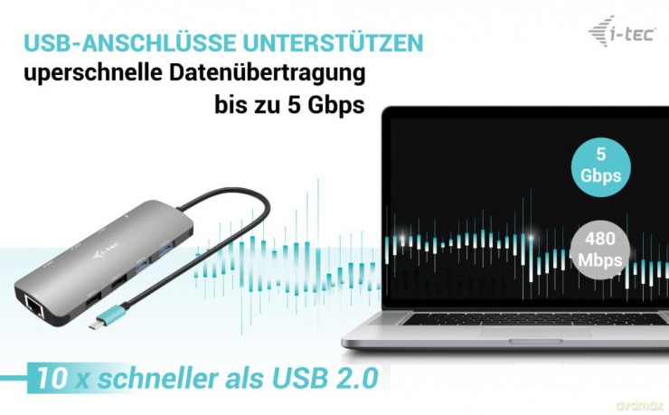 Stacja dokująca USB-C Metal Nano 2x HDMI Display + Power Delivery 100W