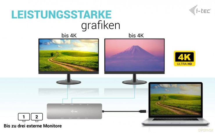 Stacja dokująca USB-C Metal Nano 2x HDMI Display + Power Delivery 100W
