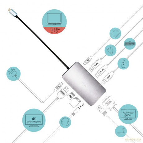 Stacja dokująca USB-C Metal Nano HDMI, VGA, LAN, Power Delivery 100W