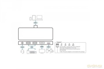 Stacja dokująca USB-C PD92W UH3238-AT