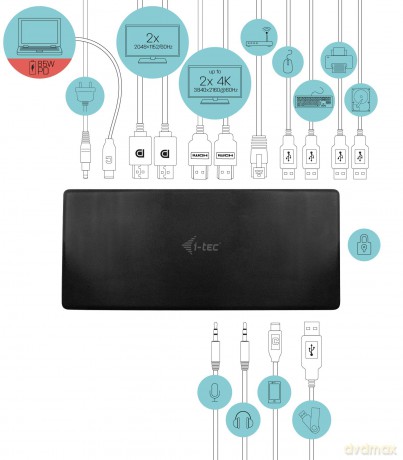 Stacja dokująca USB-C Quattro Display Docking Station Power Delivery 85 W