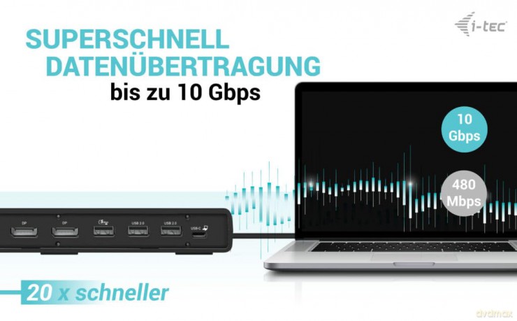 Stacja dokująca USB-C Triple Display Docking Station Gen 2 + Power Delivery 1000W