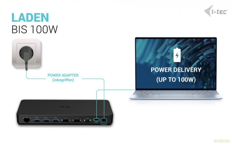 Stacja dokująca USB-C Triple Display Docking Station Gen 2 Pro + Power Delivery 100W