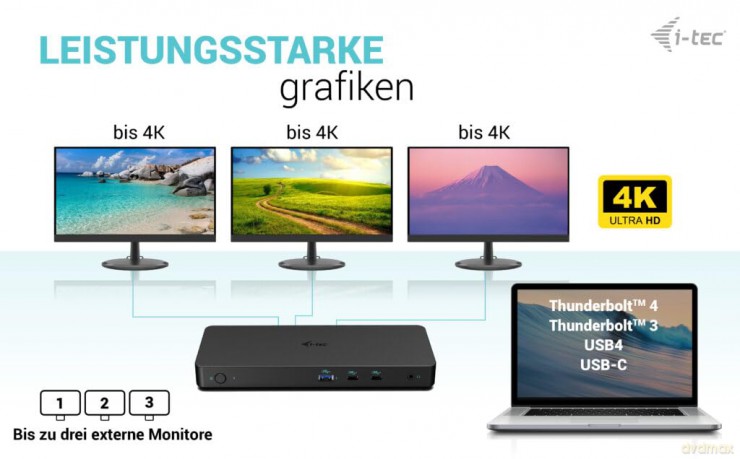 Stacja dokująca USB-C Triple Display Docking Station Gen 2 Pro + Power Delivery 100W