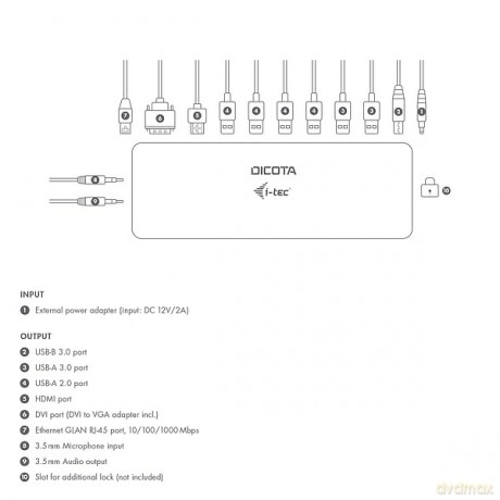 Stacja dokująca USB-C/USB-A 11-in-1 5K HDMI