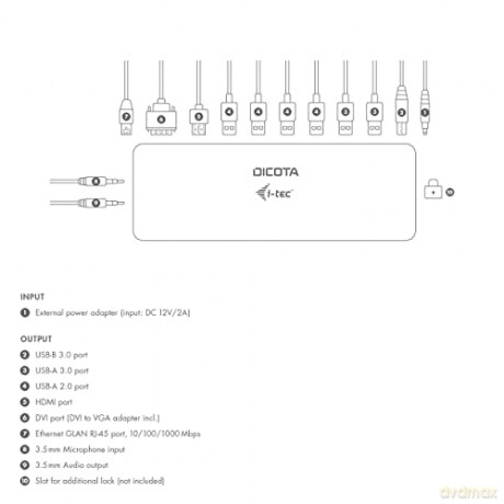 Stacja dokująca USB-C/USB-A 11-in-1 5K HDMI
