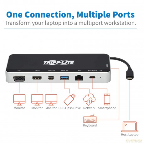 Stacja dokująca USB, potrójny wyświetlacz 4K HDMI i mDP, VGA, USB 3.2 Gen 1, koncentrator USB-A/C, GbE, ładowanie PD 60W U442-DOCK16-B