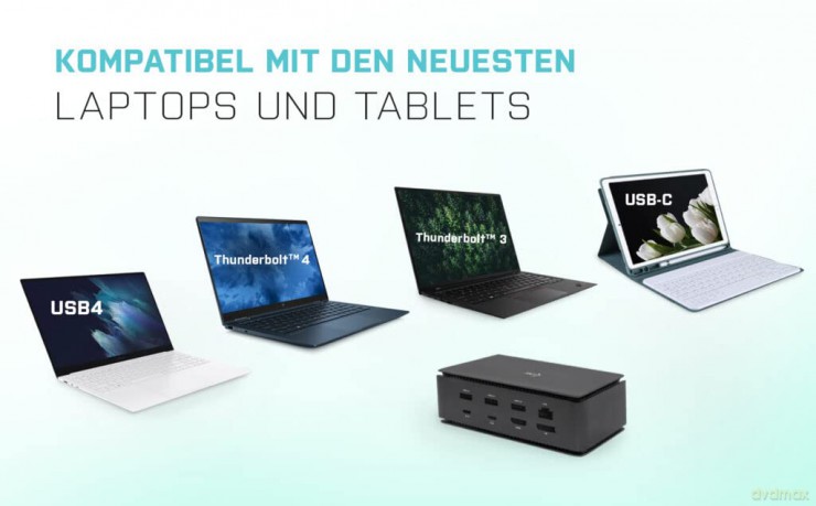 Stacja dokująca USB4 Dual 4K HDMI DP with Power Deliwery 80 W + Zasilacz 112 W