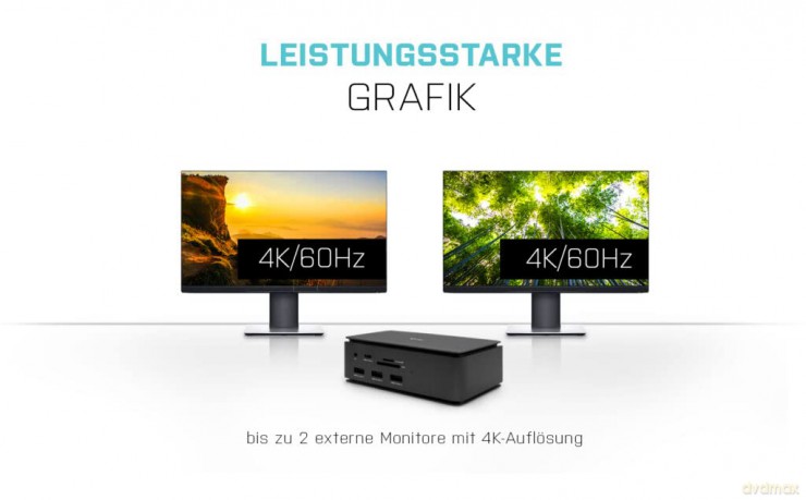 Stacja dokująca USB4 Dual 4K HDMI DP with Power Deliwery 80 W + Zasilacz 112 W