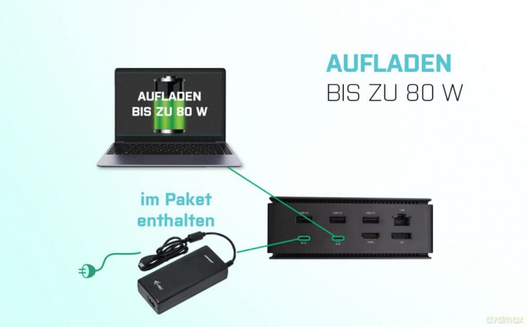 Stacja dokująca USB4 Dual 4K HDMI DP with Power Deliwery 80 W + Zasilacz 112 W