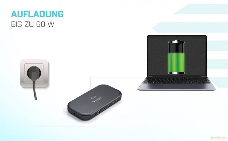 Stacja dokującaThunderbolt 3/USB-C Dual 4K Docking Station + USB-C to DisplayPort Cable (1,5m) + Power Delivery 60W