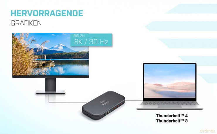 Stacja dokującaThunderbolt 3/USB-C Dual 4K Docking Station + USB-C to DisplayPort Cable (1,5m) + Power Delivery 60W