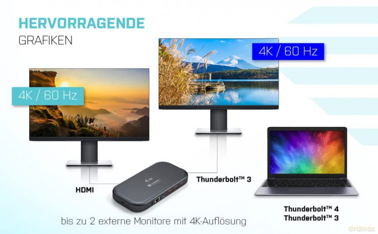 Stacja dokującaThunderbolt 3/USB-C Dual 4K Docking Station + USB-C to DisplayPort Cable (1,5m) + Power Delivery 60W