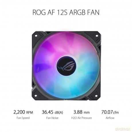 System chłodzenia ROG Ryuo III 240 LCD/2x120mm/ARGB/Czarny