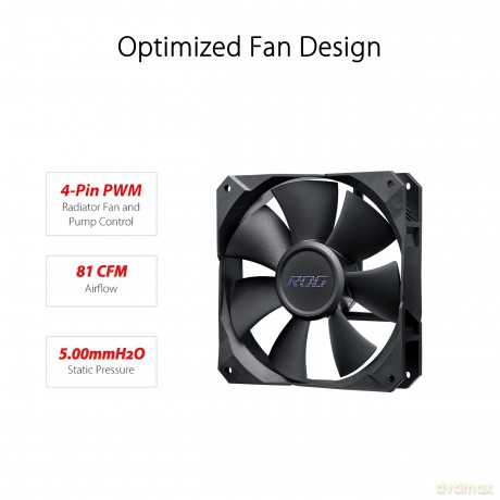 System chłodzenia ROG Strix LC II 240 LCD/2x120mm/AURA Sync/Czarny