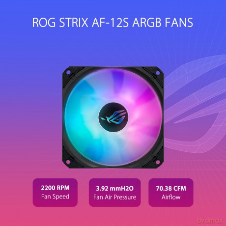 System chłodzenia ROG Strix LC III 360 LCD/3x120mm/ARGB/Czarny