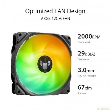 System chłodzenia TUF GAMING LC II 360 ARGB 3x120mm