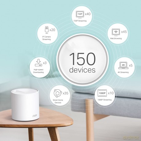 System Wi-Fi Deco X60(3-pak) AX5400