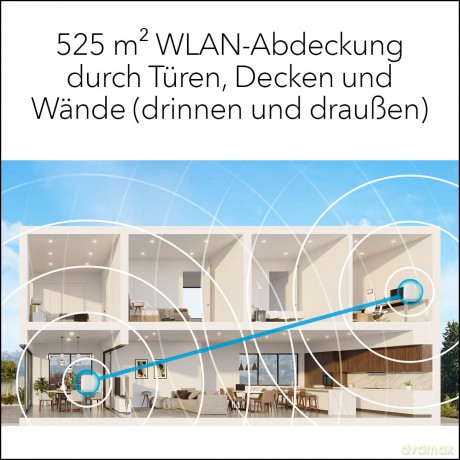 System WiFi 6 Orbi RBK763S AX5400 3-pak