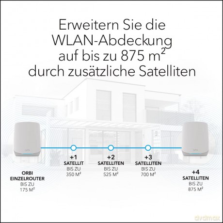 System WiFi 6 Orbi RBK763S AX5400 3-pak