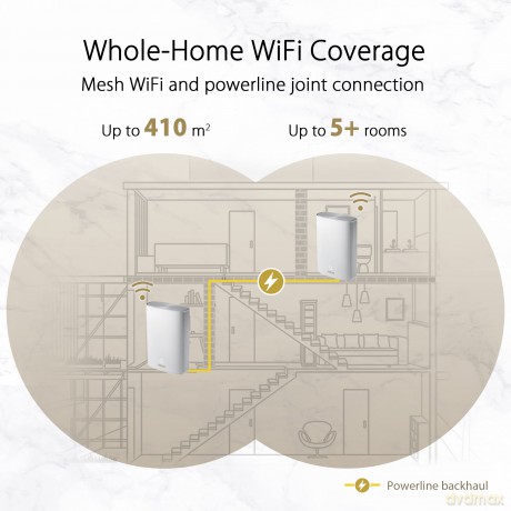 System WiFi 6 ZenWiFi XP4 AX1800 1-pack biały