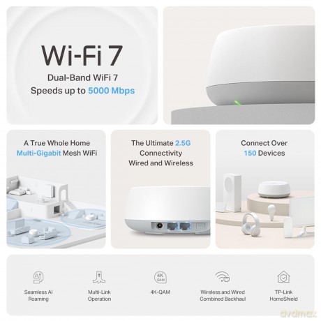 System WiFi 7 Deco BE25 (2-pak)