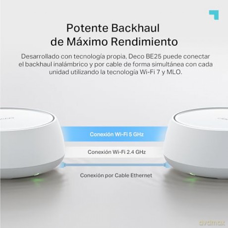 System WiFi 7 Deco BE25 (3-pak)