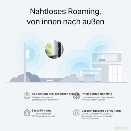 System WiFi AX3000 X50-Outdoor(1-pak)