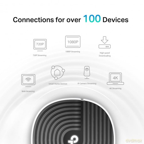 System WiFi Deco S7(2-pak) AC1900