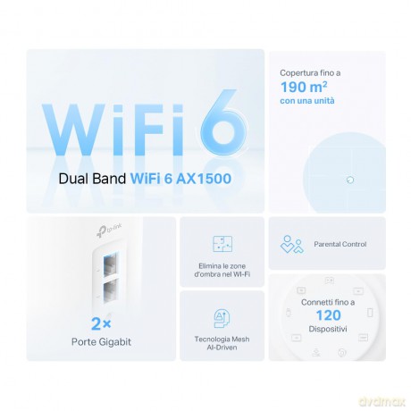 System WiFi Deco X10 (1-pak) AX1500