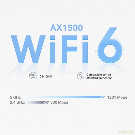 System WiFi Deco X10 (1-pak) AX1500