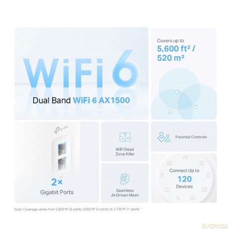 System WiFi Deco X10 (2-pak) AX1500