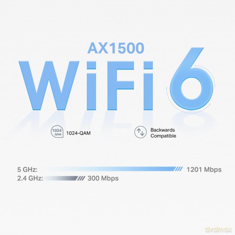System WiFi Deco X10 (3-pak) AX1500