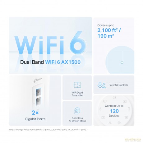 System WiFi Deco X10 (3-pak) AX1500