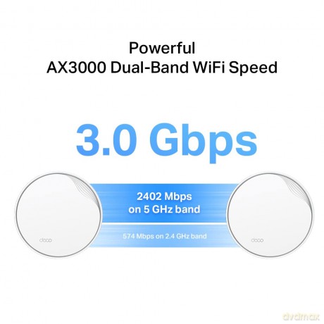System WiFi Deco X50-PoE (2- pack) AX3000