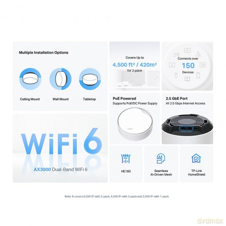 System WiFi Deco X50-PoE (2- pack) AX3000