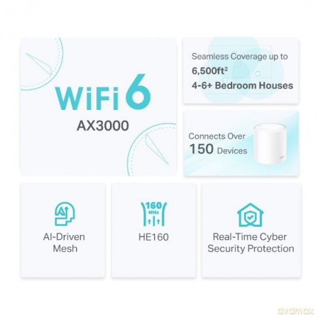 System WIFI Deco X50(3-pack) AX3000